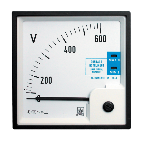 Digital Panel Frequency Meter DM 302 - Digital Meters with LED Display -  Iskra