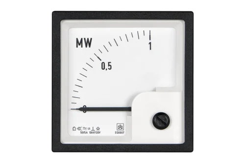 Active or Reactive Power Meters EQ