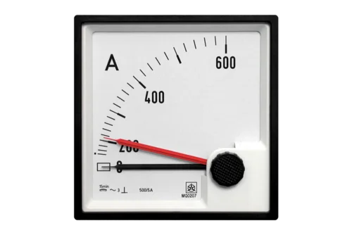Bimetal Maximum Current Meters MQ
