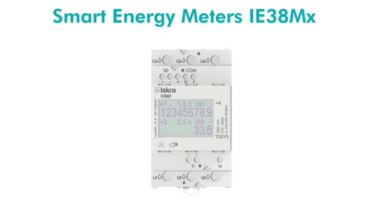New series of Smart Energy Meters IE38Mx 