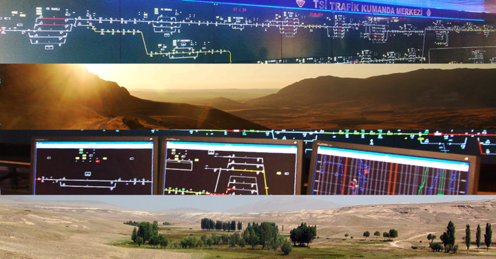 Advanced railway traffic control system in Turkey